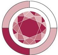Garnet Business Services - Insurer Find 0