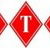 Apurv's Accountants  Bookkeepers - Insurer Find