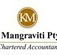 Ken Mangraviti Pty Ltd - Insurance Yet