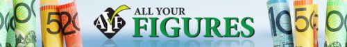 Mount Anketell WA Insurer Find