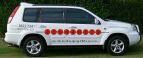 Accountix Bookkeeping - Insurance Yet 4