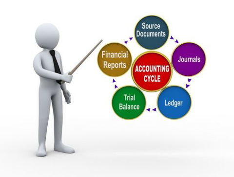 Astute Business Services - House Insurance Australia 2