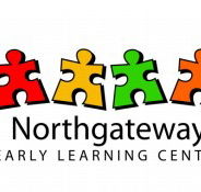 Gateway Preschool  Child Care - House Insurance Australia