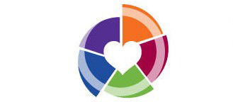 Early Learning Centre Lismore - House Insurance Australia 0