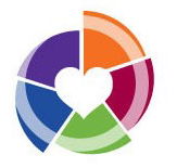 Bushland Beach Early Learning Centre - Insurer Find