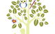 St Michael's College Early Learning - thumb 0