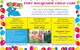 Bangalay Child Care & Education Centre - thumb 9