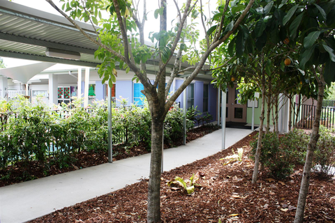 New Leaf Early Learning Centre - Insurer Find 5