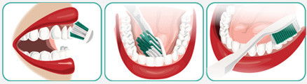 St Vincent's Dental Centre - Insurance Yet 8